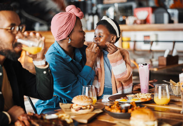 Restaurants & Food Delivery